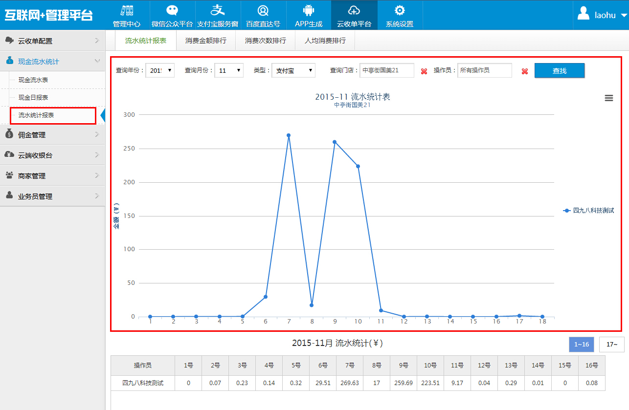 云收单现金流水统计